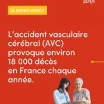 Comment se soigne un accident vasculaire cérébral (AVC) ?